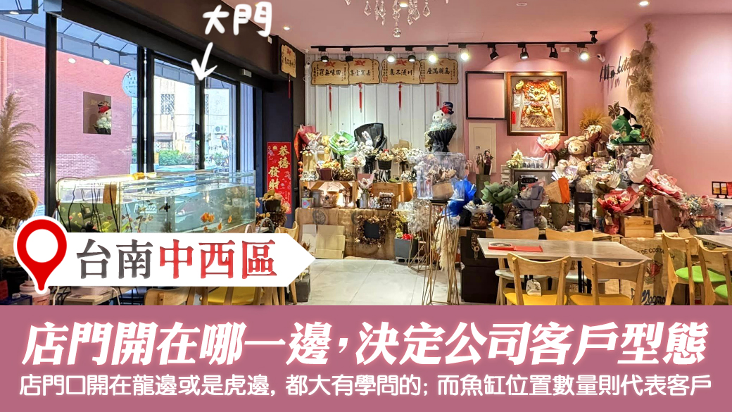 台南-店面的門開龍虎邊會決定一家公司的客戶型態---張定瑋老師風水勘嶼