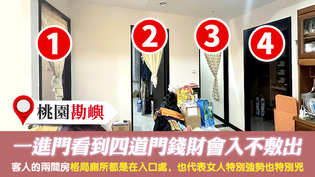 桃園-一進門看到四道門錢財會入不敷出---張定瑋老師風水勘嶼