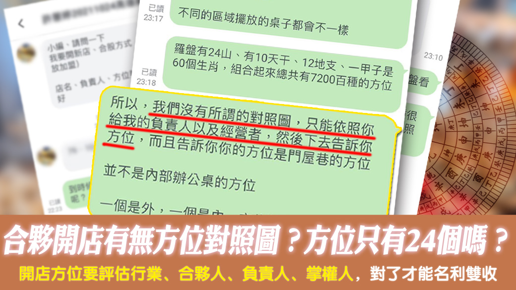 合夥開店是否有方位對照圖？方位只有24個嗎？---張定瑋老師